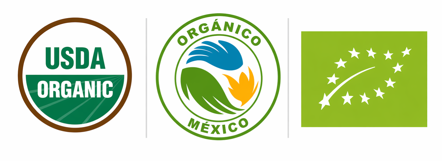 Certificación Bio Agri Cert